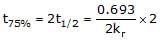Solved Objective Problems: Chemical Kinetics | Chemistry Class 12 - NEET